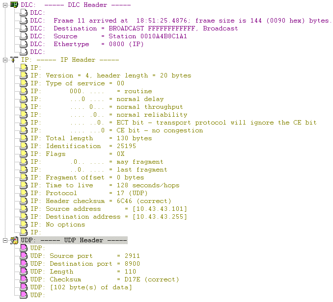 _Packet Sniffer, HTTP Sniffer,769 _Wake-on-LAN Packet Sniffer ...